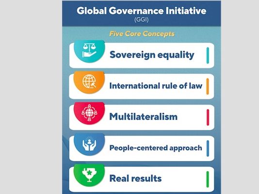 China’s new blueprintfor global governance